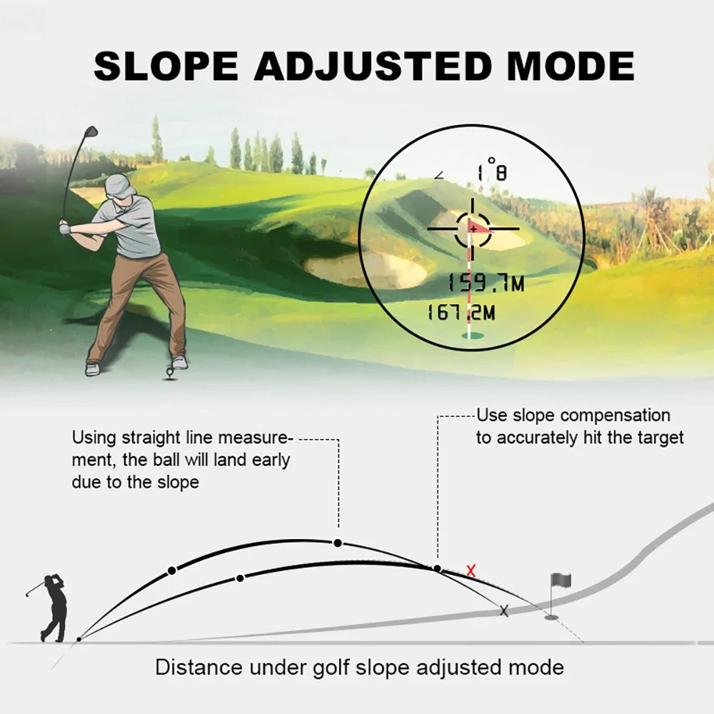 600M/Yard Golf Laser Rangefinder with Slope Compensation Flagpole Lock Vibration USB-C Rechargeable for Golfing